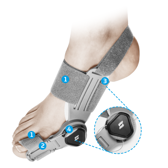 Corrector PRO  Hallux Valgus